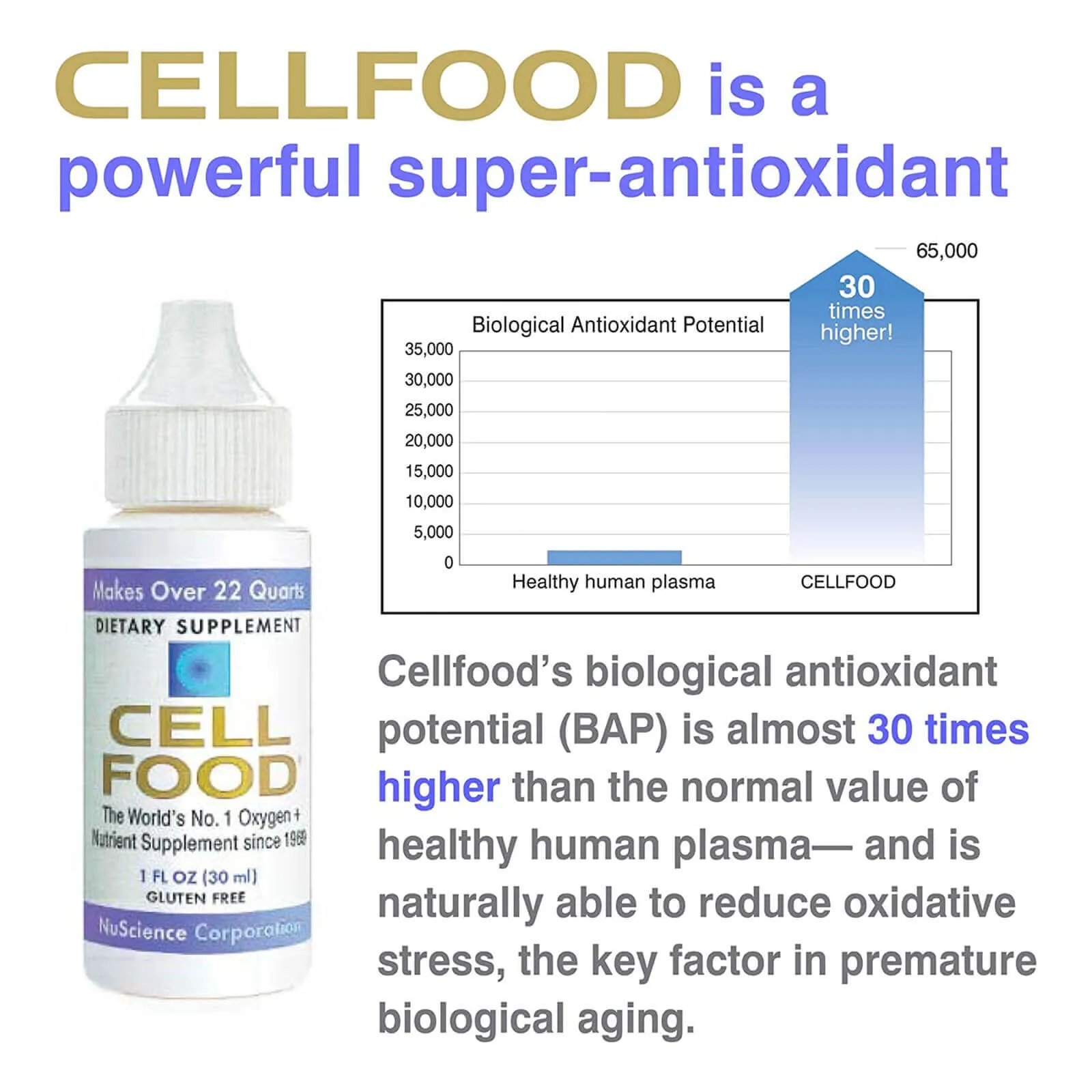 Cellfood Liquid Concentrate 1 oz   Free CellFood book by Lumina Health Oxygen Energy