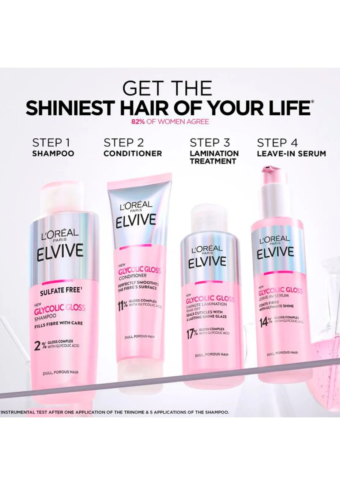 L’Oréal Paris Elvive Glycolic Gloss Leave-In Serum for Dull Hair 150ml